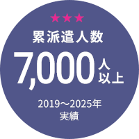 累派遣人数7000人以上